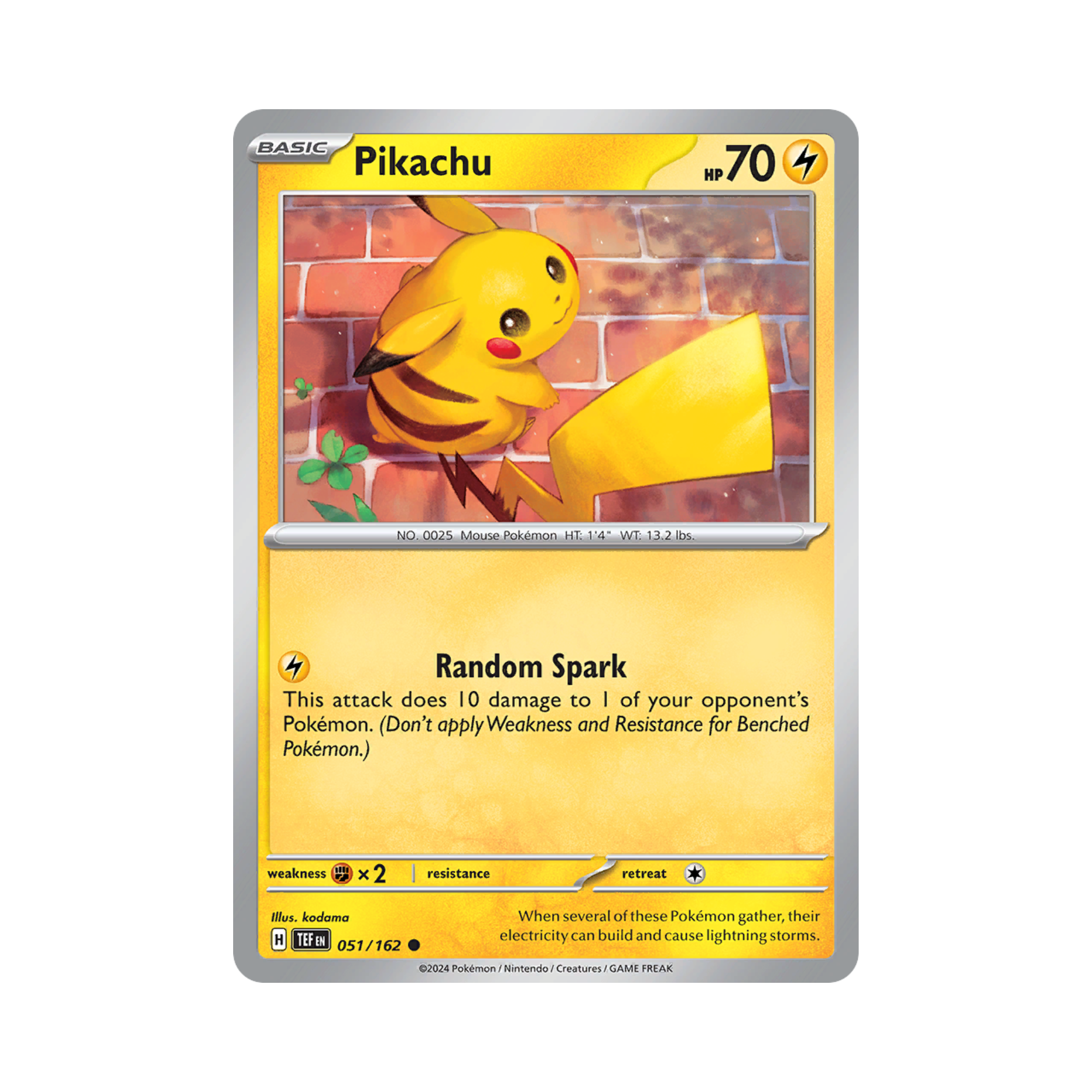 Pokémon TCG: Pokémon Day 2026 Collection Box